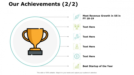 Our Achievements Analysis Ppt PowerPoint Presentation Infographics Microsoft
