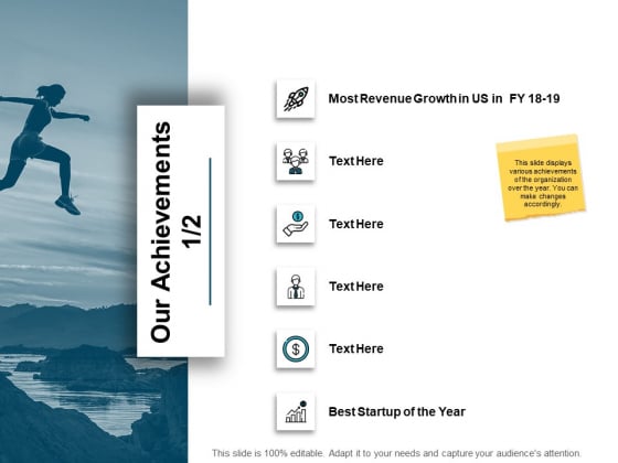 Our Achievements Business Ppt PowerPoint Presentation Inspiration Good Our Achievements Business Ppt PowerPoint Presentation Inspiration Good