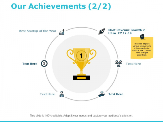 Our Achievements Strategy Ppt PowerPoint Presentation Inspiration Graphics Tutorials Our Achievements Strategy Ppt PowerPoint Presentation Inspiration Graphics Tutorials