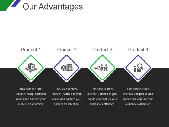 our advantages template 1 ppt powerpoint presentation design ideas