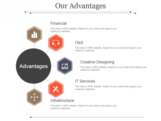 Our Advantages Template 2 Ppt PowerPoint Presentation Layout