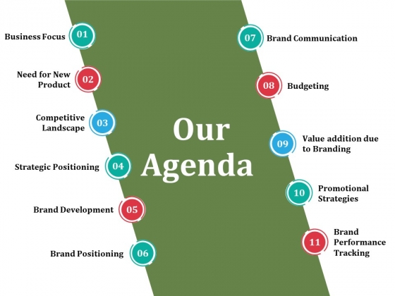 Our Agenda Ppt PowerPoint Presentation Infographic Template Portrait Our Agenda Ppt PowerPoint Presentation Infographic Template Portrait