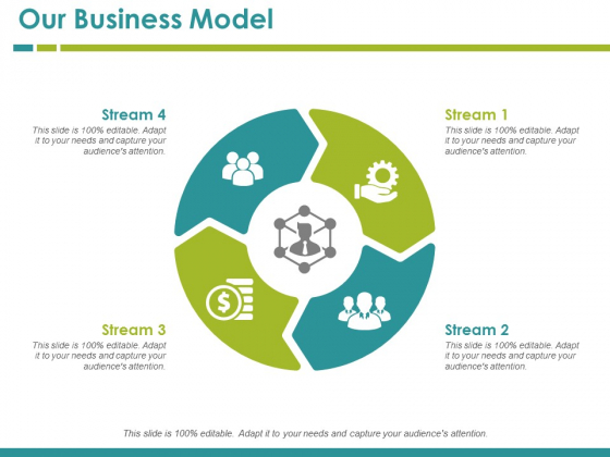 Our Business Model Template 2 Ppt PowerPoint Presentation Portfolio Background Our Business Model Template 2 Ppt PowerPoint Presentation Portfolio Background