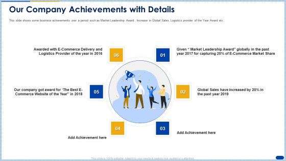 Our Company Achievements With Details Ppt Gallery Portfolio PDF Our Company Achievements With Details Ppt Gallery Portfolio PDF