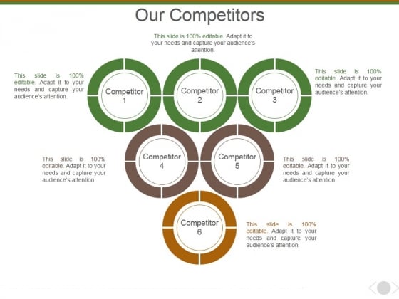 Our Competitors Template 2 Ppt PowerPoint Presentation Model Inspiration Our Competitors Template 2 Ppt PowerPoint Presentation Model Inspiration