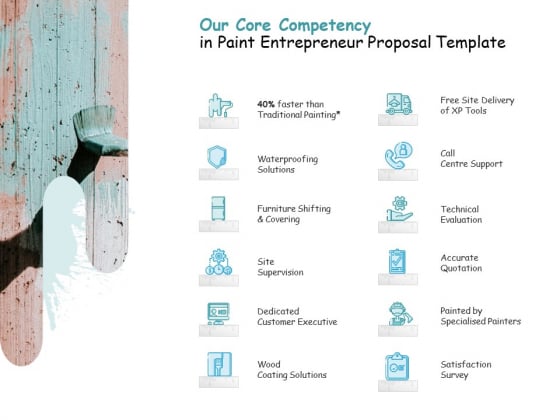 Our Core Competency In Paint Entrepreneur Proposal Template Ppt Professional Guide PDF
