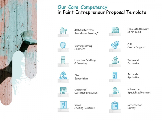 Our Core Competency In Paint Entrepreneur Proposal Template Ppt Professional Guide PDF Our Core Competency In Paint Entrepreneur Proposal Template Ppt Professional Guide PDF