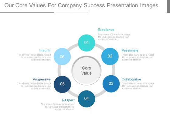 Our Core Values For Company Success Presentation Images Our Core Values For Company Success Presentation Images