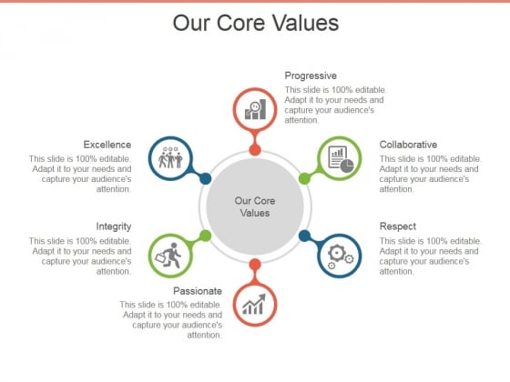 Our Core Values Ppt PowerPoint Presentation Gallery Visuals Our Core Values Ppt PowerPoint Presentation Gallery Visuals