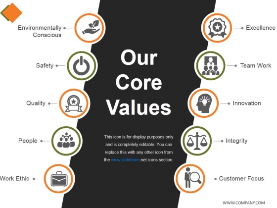 Our Core Values Template 2 Ppt PowerPoint Presentation File Picture Our Core Values Template 2 Ppt PowerPoint Presentation File Picture