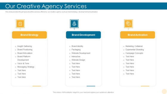 Our Creative Agency Services Building Brand Clipart PDF Our Creative Agency Services Building Brand Clipart PDF