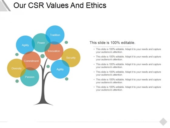 Our Csr Values And Ethics Ppt PowerPoint Presentation Inspiration Designs Our Csr Values And Ethics Ppt PowerPoint Presentation Inspiration Designs