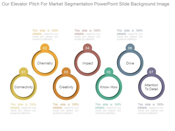 Our Elevator Pitch For Market Segmentation Powerpoint Slide Background Image Our Elevator Pitch For Market Segmentation Powerpoint Slide Background Image