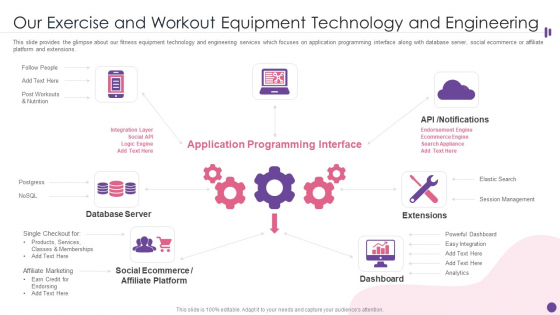 Our Exercise And Workout Equipment Technology And Engineering Ppt PowerPoint Presentation Gallery Layouts PDF Our Exercise And Workout Equipment Technology And Engineering Ppt PowerPoint Presentation Gallery Layouts PDF