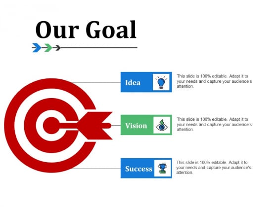 Our Goal Ppt PowerPoint Presentation Professional Backgrounds Our Goal Ppt PowerPoint Presentation Professional Backgrounds