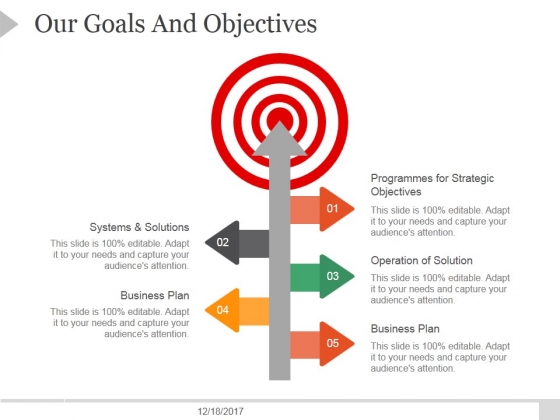 business plan powerpoint templates slides and graphics