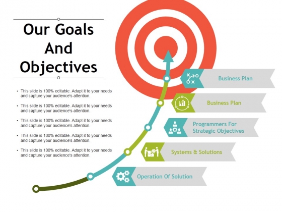 Our Goals And Objectives Ppt PowerPoint Presentation Gallery Backgrounds Our Goals And Objectives Ppt PowerPoint Presentation Gallery Backgrounds