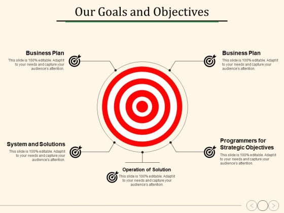 Our Goals And Objectives Ppt PowerPoint Presentation Gallery Slides Our Goals And Objectives Ppt PowerPoint Presentation Gallery Slides