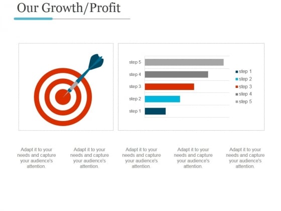 Our Growth Profit Ppt PowerPoint Presentation Microsoft Our Growth Profit Ppt PowerPoint Presentation Microsoft