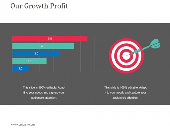 Our Growth Profit Ppt Powerpoint Presentation Slides Influencers Our Growth Profit Ppt Powerpoint Presentation Slides Influencers