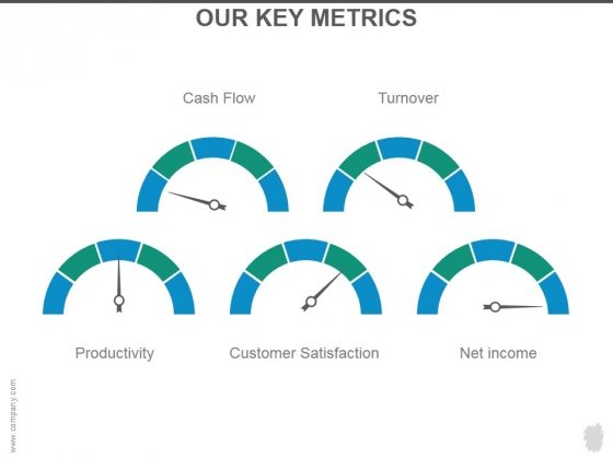 Our Key Metrics Ppt PowerPoint Presentation Portfolio Our Key Metrics Ppt PowerPoint Presentation Portfolio
