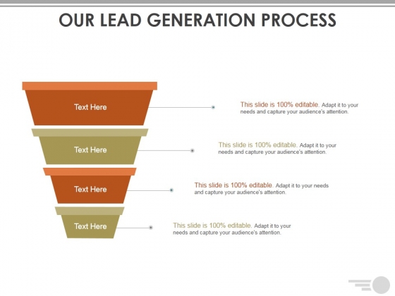 Our Lead Generation Process Ppt PowerPoint Presentation Model Picture