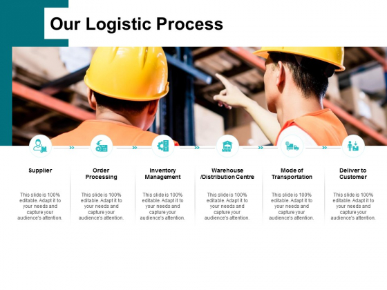 Our Logistic Process Ppt PowerPoint Presentation Pictures Rules Our Logistic Process Ppt PowerPoint Presentation Pictures Rules