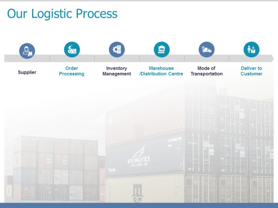 Our Logistic Process Ppt PowerPoint Presentation Show Gridlines Our Logistic Process Ppt PowerPoint Presentation Show Gridlines