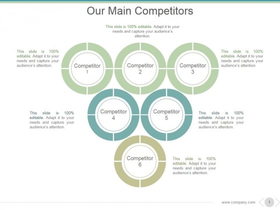 Our Main Competitors Ppt PowerPoint Presentation Outline Our Main Competitors Ppt PowerPoint Presentation Outline