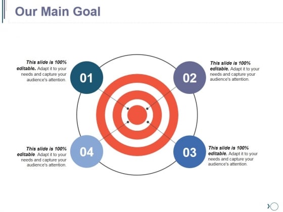 Our Main Goal Ppt PowerPoint Presentation Visual Aids Model Our Main Goal Ppt PowerPoint Presentation Visual Aids Model