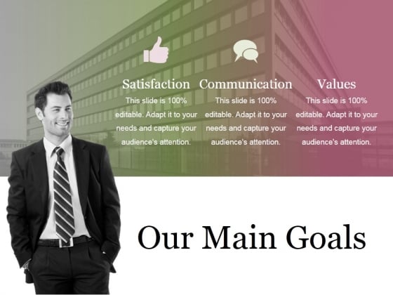 Our Main Goals Ppt PowerPoint Presentation Gallery