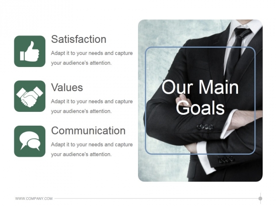 Our Main Goals Ppt PowerPoint Presentation Guide