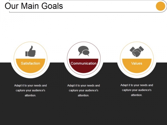Our Main Goals Ppt PowerPoint Presentation Professional