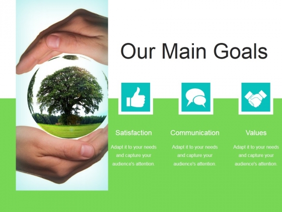 Our Main Goals Ppt PowerPoint Presentation Rules