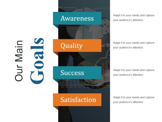 Our Main Goals Ppt PowerPoint Presentation Samples Our Main Goals Ppt PowerPoint Presentation Samples