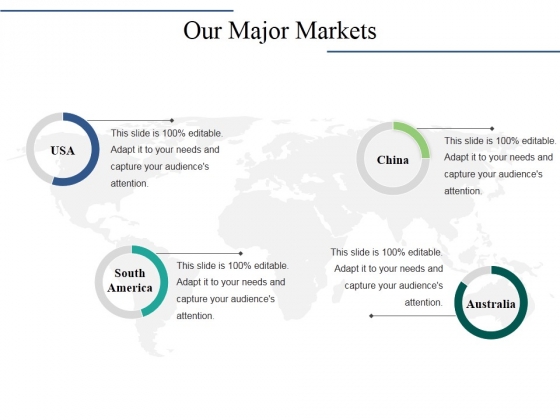 Our Major Markets Ppt PowerPoint Presentation Slides Design Ideas Our Major Markets Ppt PowerPoint Presentation Slides Design Ideas