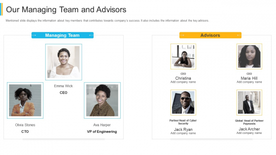 Our Managing Team And Advisors Slides PDF