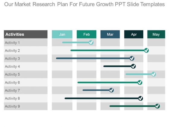 Our Market Research Plan For Future Growth Ppt Slide Templates