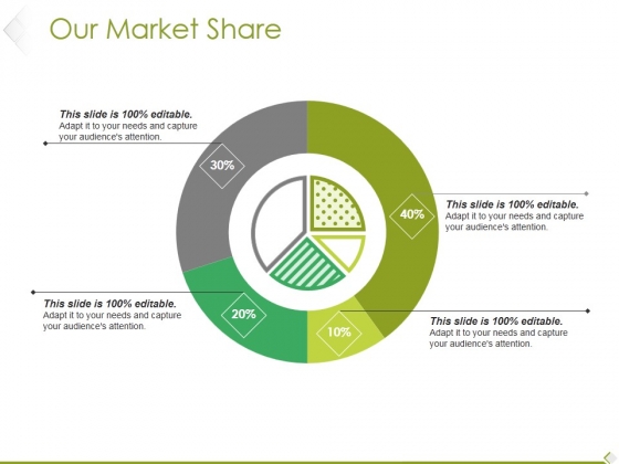 Our Market Share Ppt PowerPoint Presentation Examples Our Market Share Ppt PowerPoint Presentation Examples