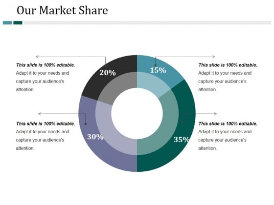 our market share ppt powerpoint presentation file show powerpoint share
