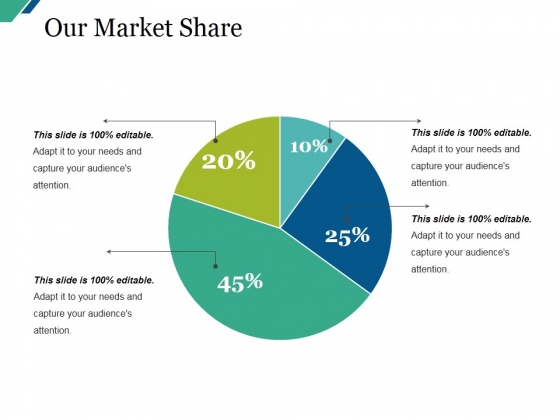 Our Market Share Ppt PowerPoint Presentation Portfolio Example Introduction Our Market Share Ppt PowerPoint Presentation Portfolio Example Introduction
