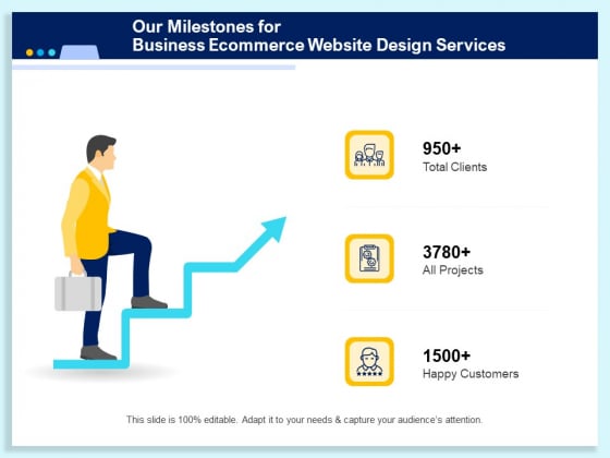 Our Milestones For Business Ecommerce Website Design Services Ppt PowerPoint Presentation Infographics Vector PDF Our Milestones For Business Ecommerce Website Design Services Ppt PowerPoint Presentation Infographics Vector PDF