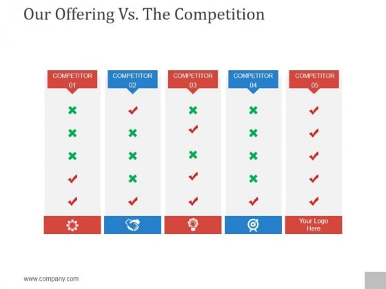 Our Offering Vs The Competition Ppt PowerPoint Presentation Images Our Offering Vs The Competition Ppt PowerPoint Presentation Images
