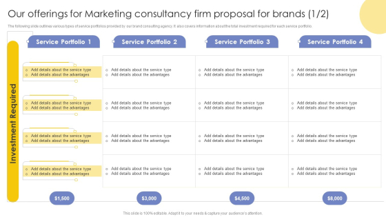 Our Offerings For Marketing Consultancy Firm Proposal For Brands Ppt Pictures Example File PDF