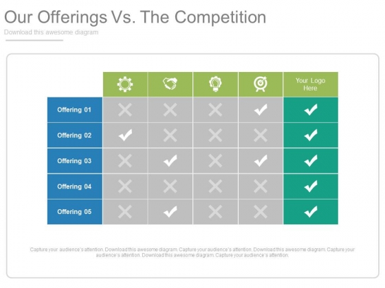 Our Offerings Vs The Competition Ppt Slides Our Offerings Vs The Competition Ppt Slides