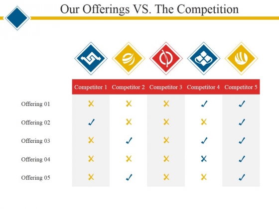 Our Offerings Vs The Competition Suffix List Our Offerings Vs The Competition Suffix List