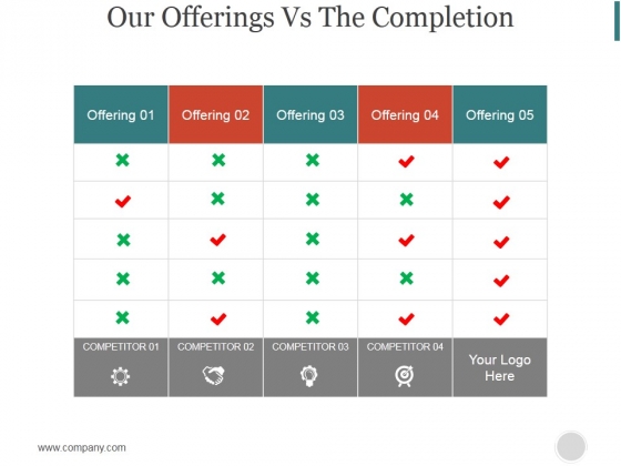 Our Offerings Vs The Completion Ppt PowerPoint Presentation Slide Download Our Offerings Vs The Completion Ppt PowerPoint Presentation Slide Download