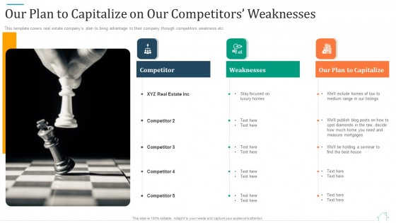 Our Plan To Capitalize On Our Competitors Weaknesses Summary PDF Our Plan To Capitalize On Our Competitors Weaknesses Summary PDF
