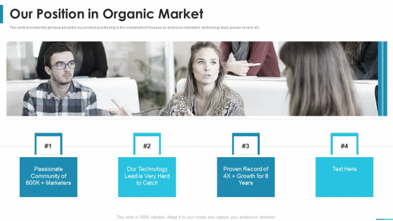 Our Position In Organic Market Series B Round Venture Funding Ppt Summary Template PDF