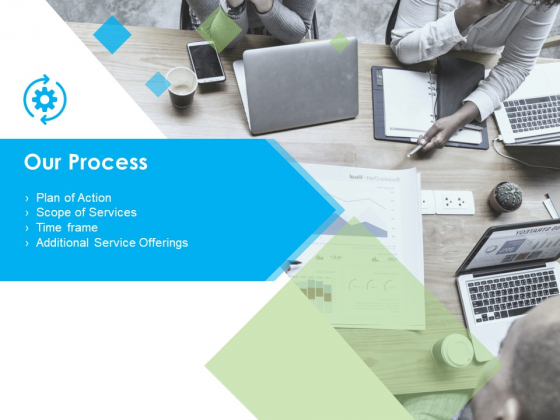 Our Process Ppt PowerPoint Presentation Outline Templates Our Process Ppt PowerPoint Presentation Outline Templates